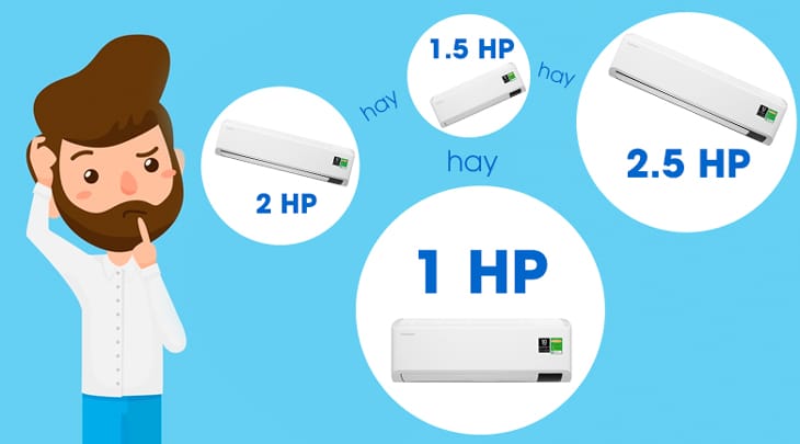 cach tinh cong suat may lanh phu hop voi dien tich can phong 8