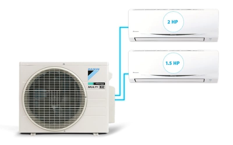 lam the nao de phan biet may dieu hoa multi chinh hang hay khong 1