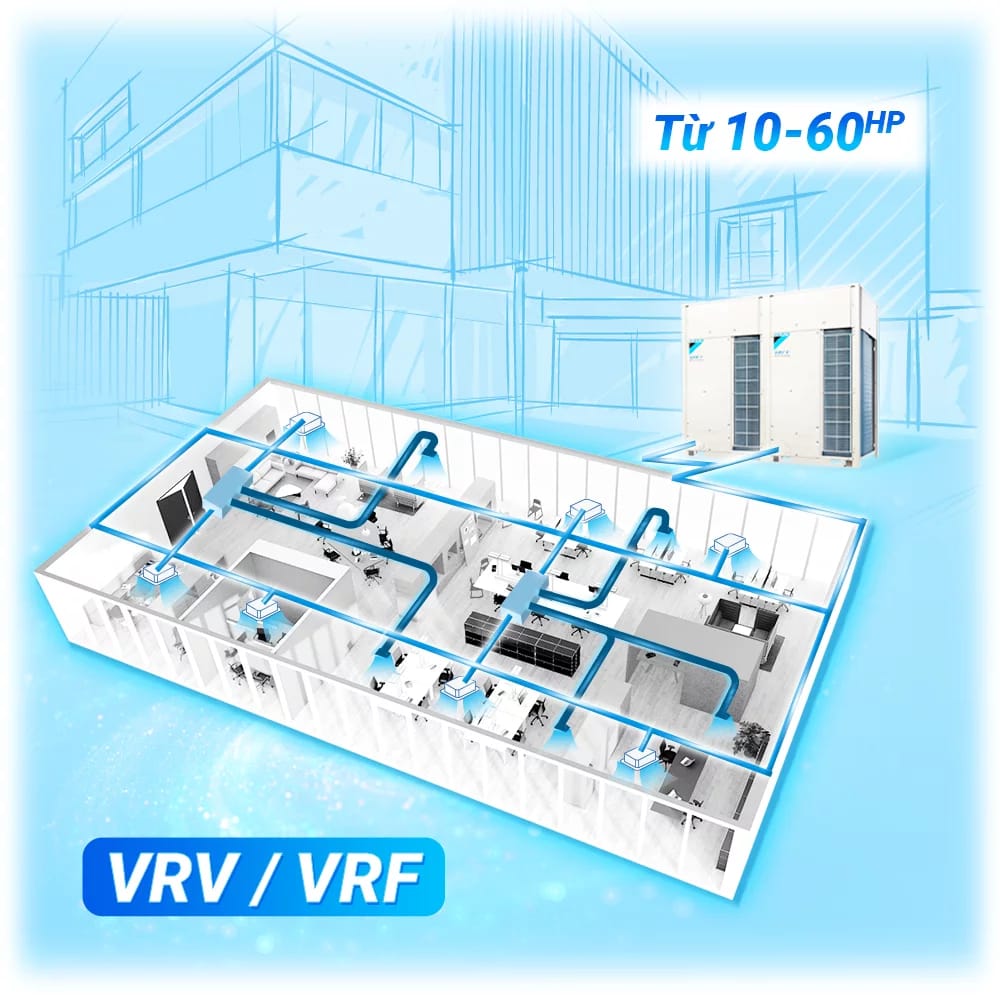 may lanh trung tam vrv vrf