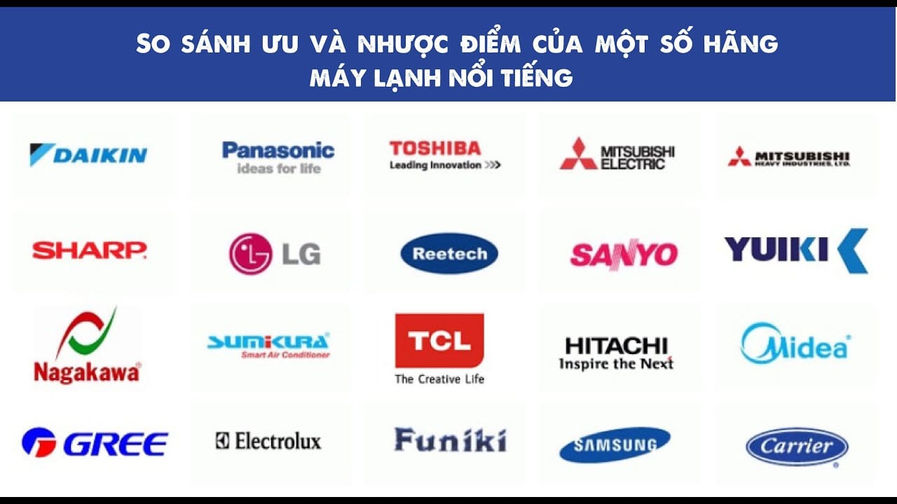 so sanh cac hang dieu hoa may lanh